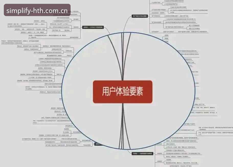3个减法策略：HTH华体会平台如何用55.3MB重塑移动端体验